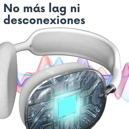 Fones de ouvido sem fio – Bluetooth, cancelamento de ruído e microfone